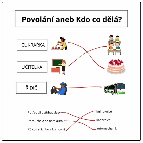 Povolání (pracovní list)