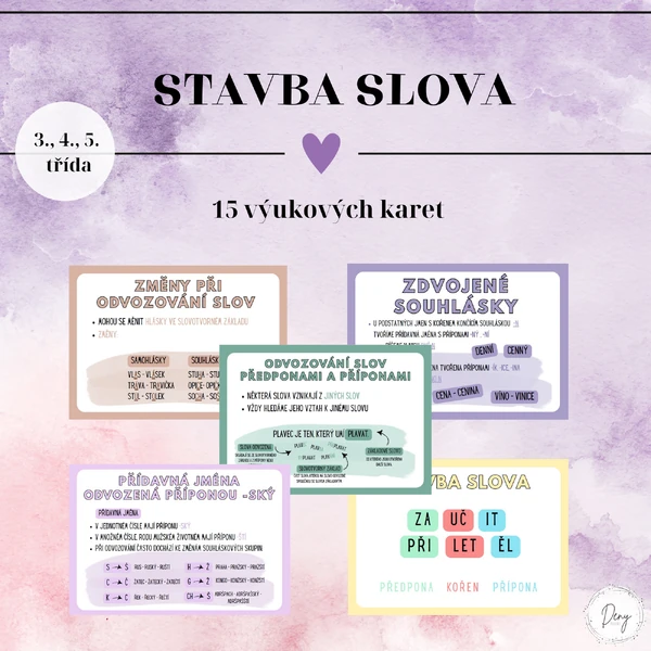 Stavba slova - výukové karty