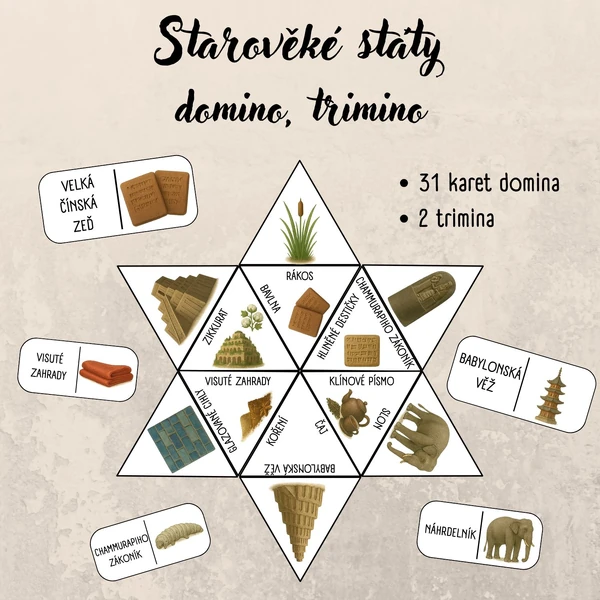 Starověké státy - domino a trimino