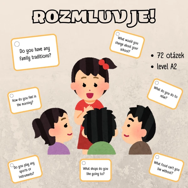 Rozmluv je - soubor otázek A2