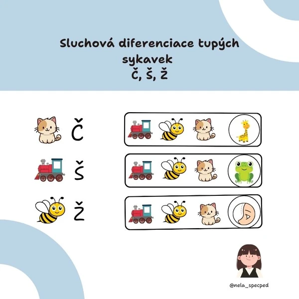Sluchová diferenciace tupých sykavek