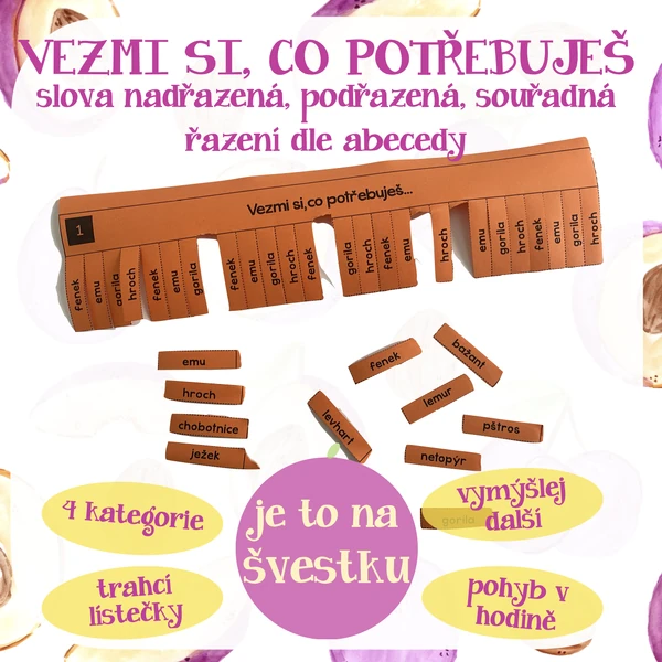 Vezmi si, co potřebuješ - řazení podle abecedy