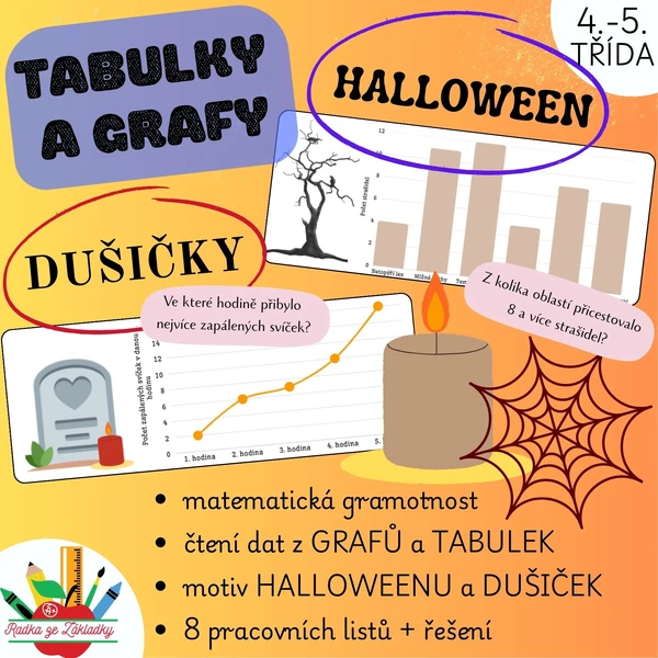 Halloween a Dušičky v grafech a tabulkách
