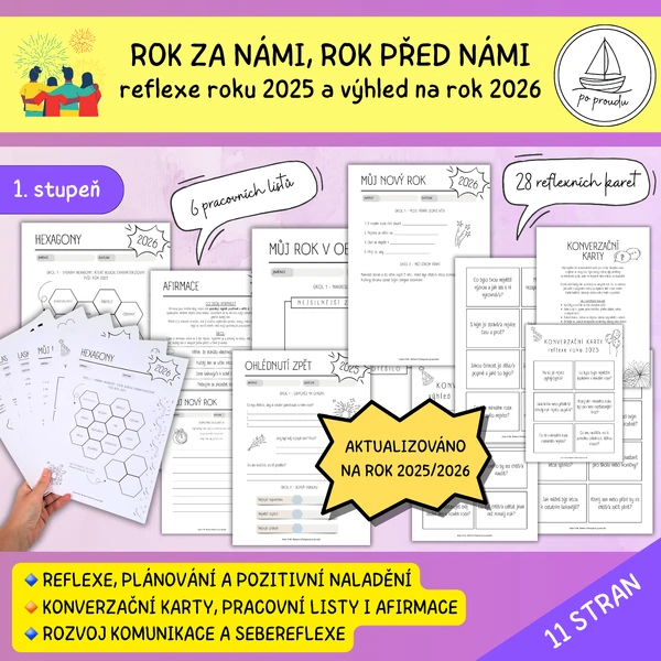 Rok za námi, rok před námi - reflexe roku a výhled na následující rok (1. stupeň)