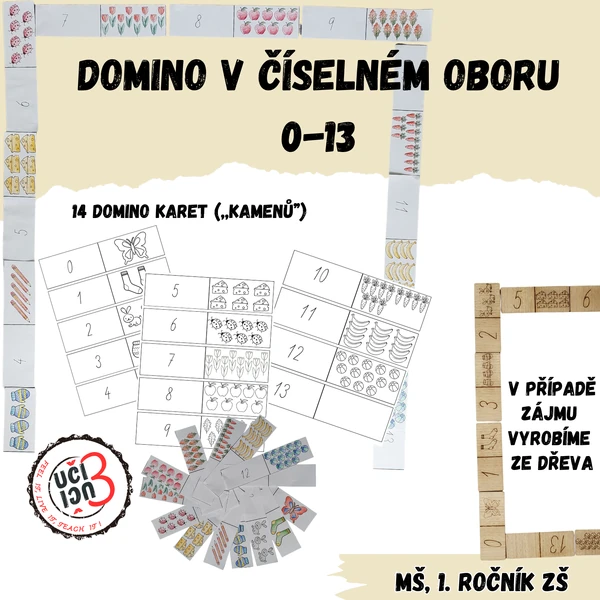 Domino v číselném oboru 0 - 13