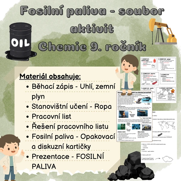 Fosilní paliva - soubor aktivit