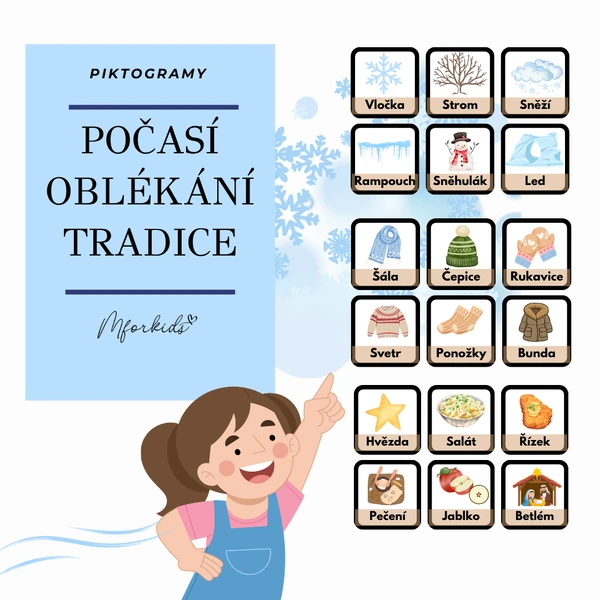 PIKTOGRAMY ZIMA - POČASÍ, OBLÉKÁNÍ, ZVYKY A TRADICE 