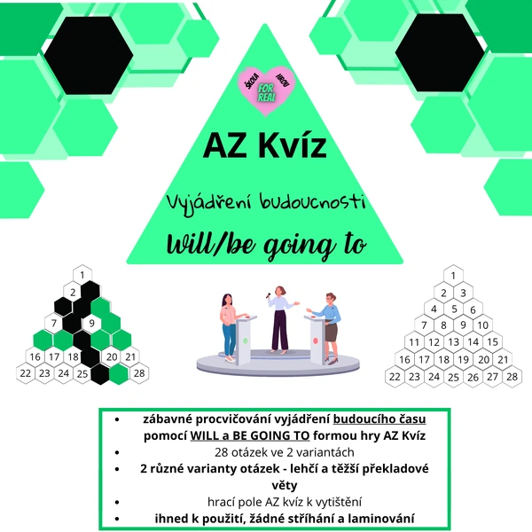 AZ kvíz - Will/Be going to