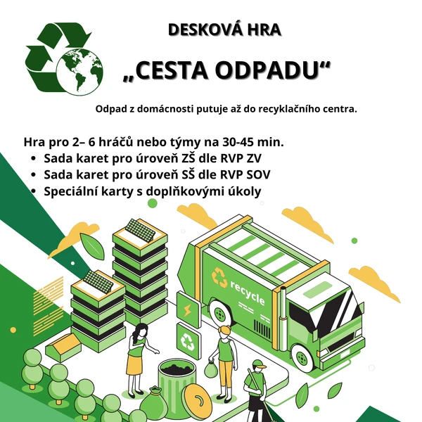 Desková hra - "CESTA ODPADU"