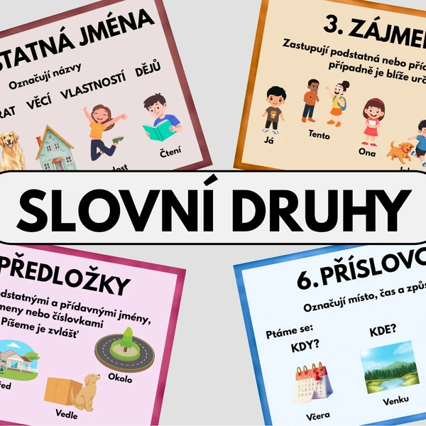 Slovní druhy (plakát A3)