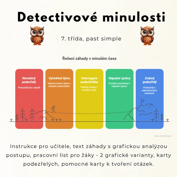 Detektivové minulosti - past simple