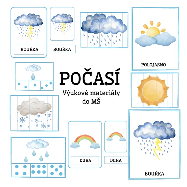Počasí ☔️🌥️