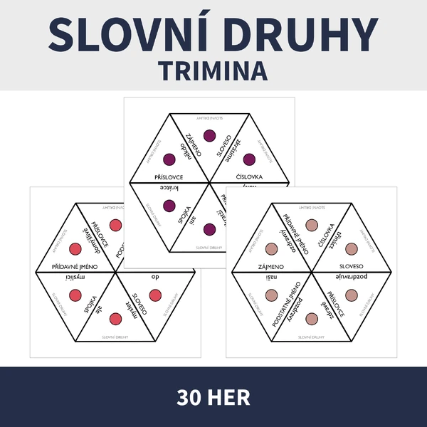 SLOVNÍ DRUHY - TRIMINA