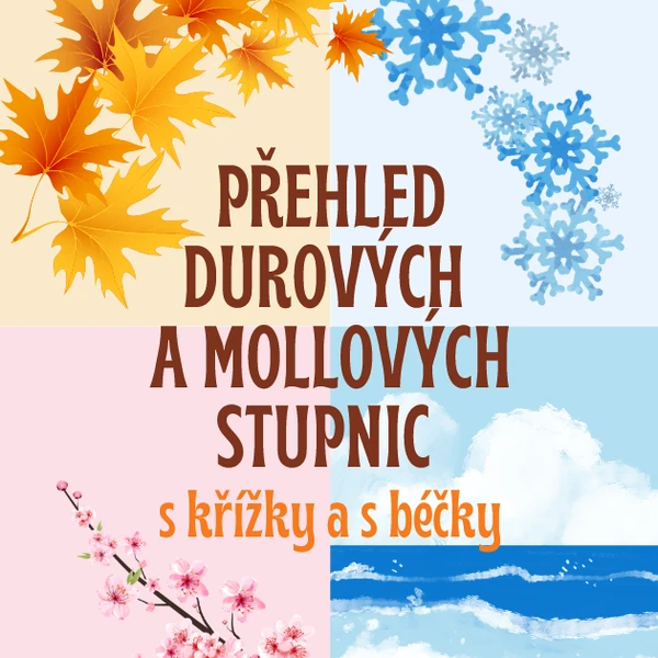 Přehled durových a mollových stupnic s křížky a s béčky