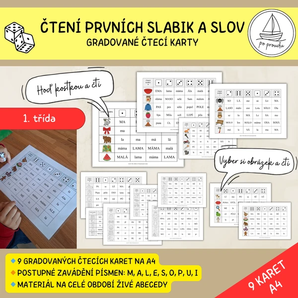 Čtení prvních slabik a slov - gradované čtecí karty (tiskací písmo)