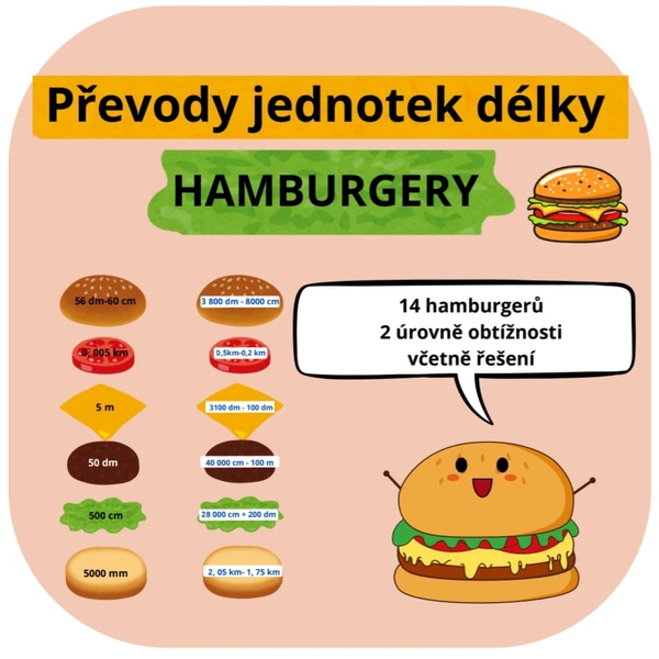 Převody jednotek délky- skládání hamburgerů