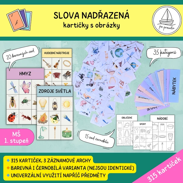 Slova nadřazená - 315 kartiček s obrázky