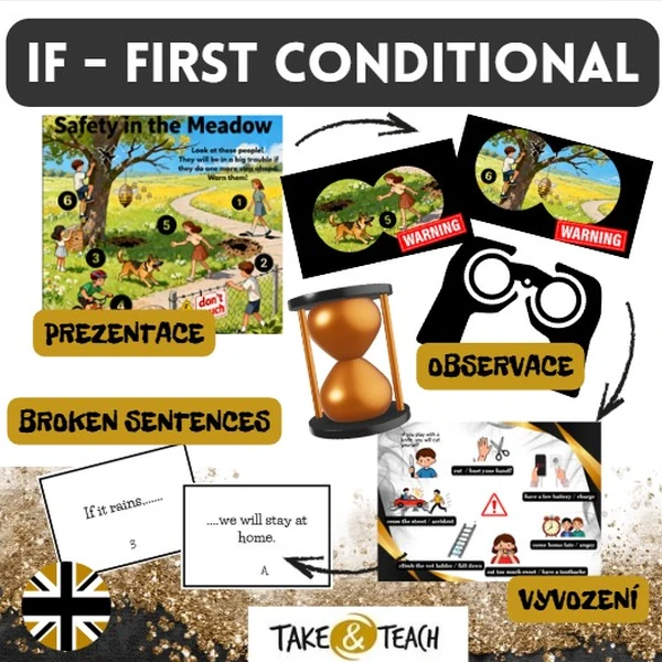 FIRST CONDITIONAL - IF - PODMÍNKOVÉ VĚTY