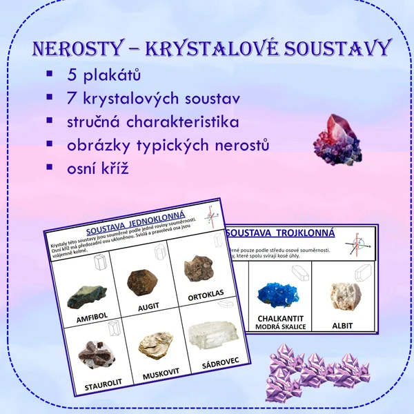 NEROSTY – krystalové soustavy (plakáty)