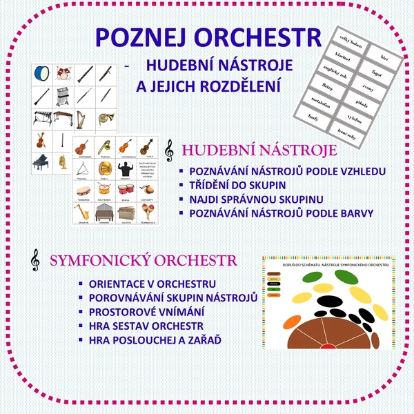 POZNEJ ORCHESTR – hudební nástroje a jejich rozdělení