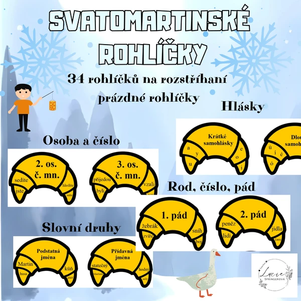 SVATOMARTINSKÉ ROHLÍČKY