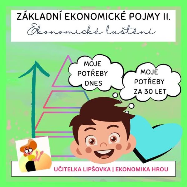 EKONOMIKA | ZÁKLADNÍ EKONOMICKÉ POJMY II: Potřeby