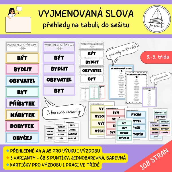 Vyjmenovaná slova - přehledy (3 varianty)