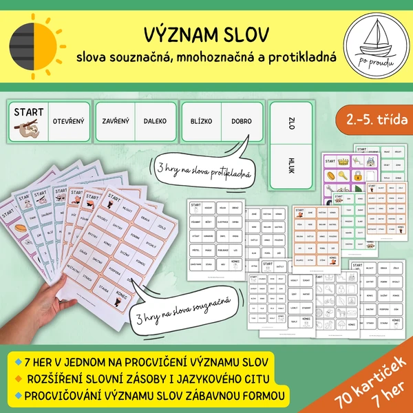 Význam slov - slova souznačná, mnohoznačná a protikladná (7 her domino)