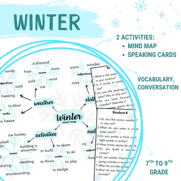 Winter (mind map, speaking cards)