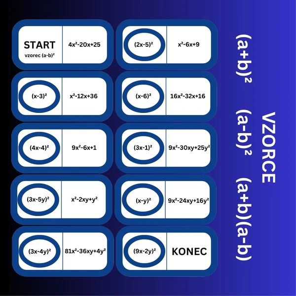 Vzorce (a+b)² (a-b)² (a+b)(a-b)