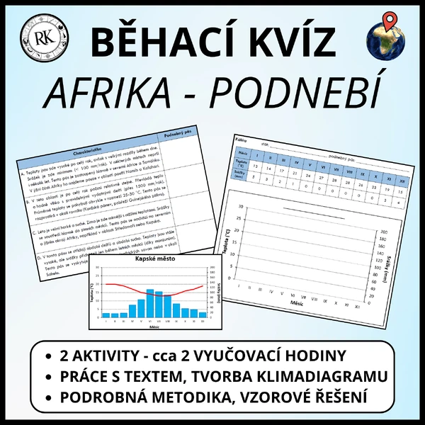 Podnebí Afriky