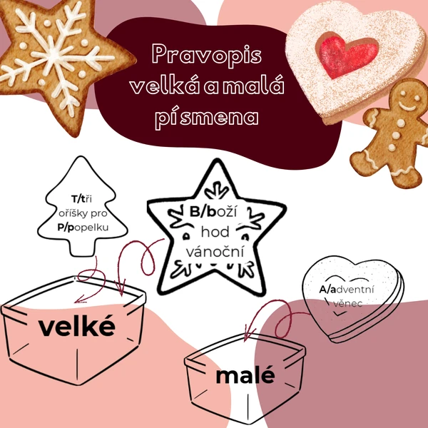 Vánoční pravopis