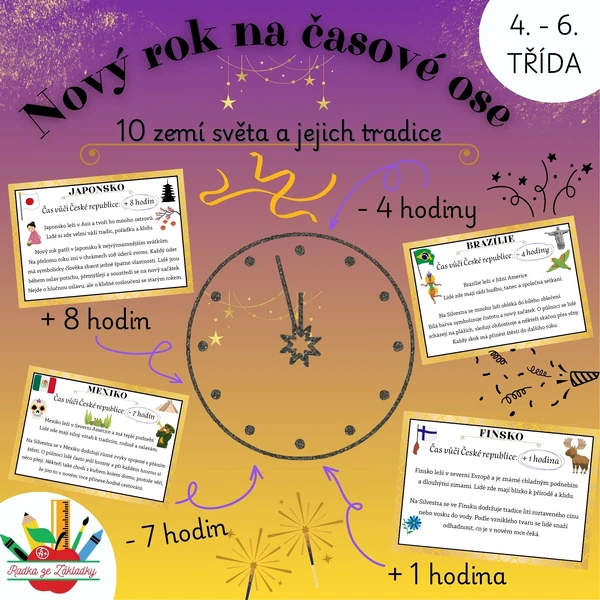 Nový rok na časové ose - 10 zemí světa a jejich tradice