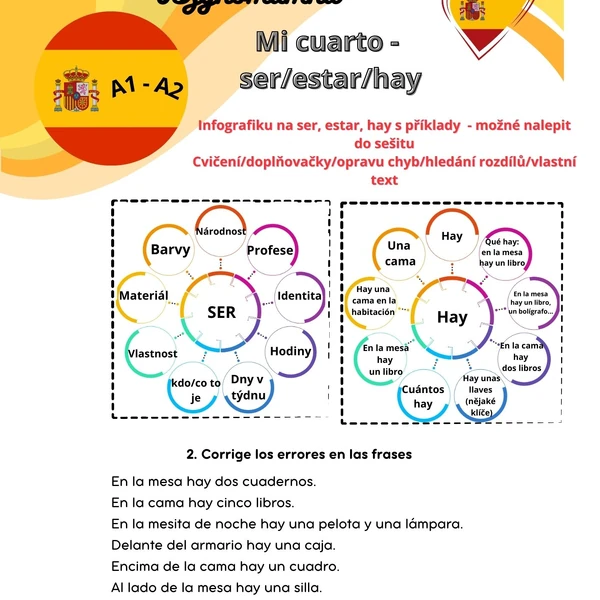 Mi cuarto: ser/estar/hay