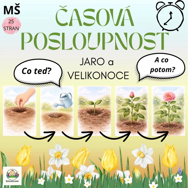 Časová a dějová posloupnost – jaro v MŠ (příroda, zvířata, tradice, Velikonoce)