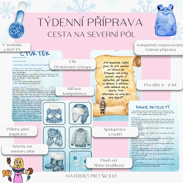 Týdenní příprava - Cesta na Severní pól