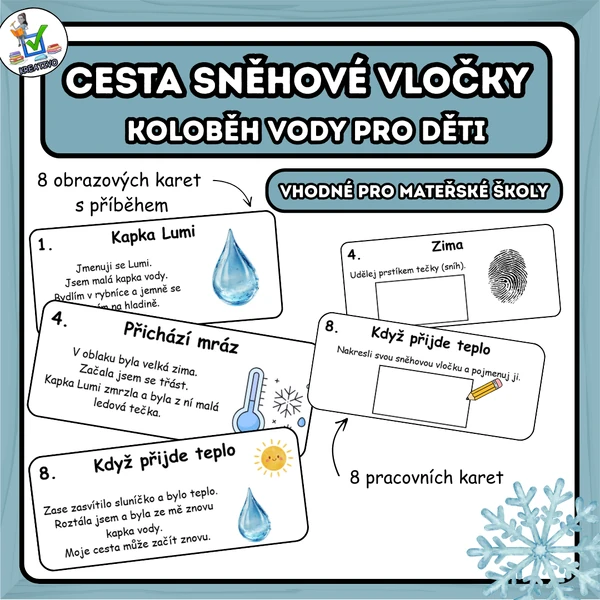 Cesta sněhové vločky – koloběh vody pro děti