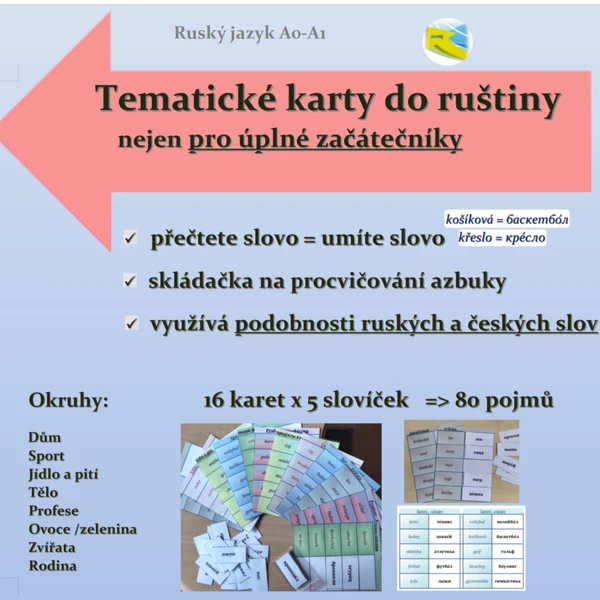Tematické karty I - ruština pro úplné začátečníky