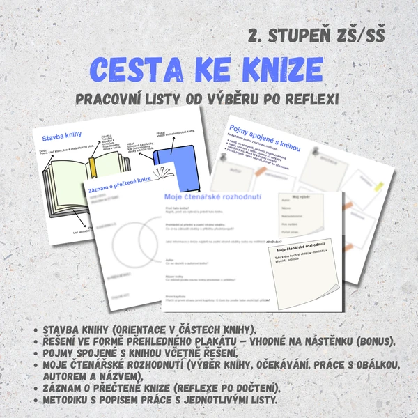 Cesta ke knize – pracovní listy od výběru po reflexi