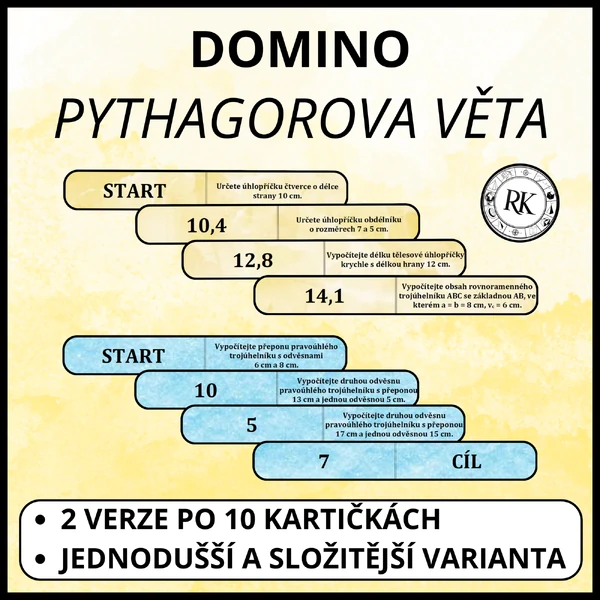 Pythagorova věta - Domino