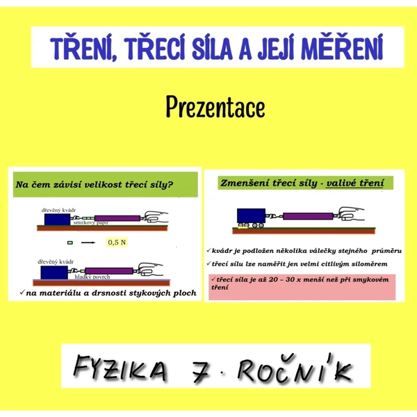 fy_7_tření,třecí síla