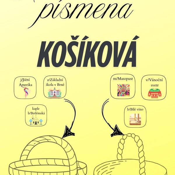 Hra KOŠÍKOVÁ na velká a malá písmena