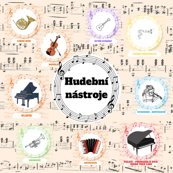Hudební nástroje - variabilní sada aktivit