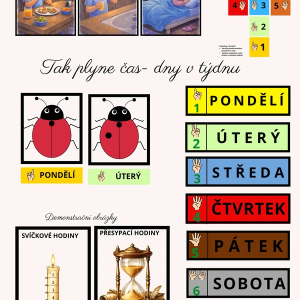 Tak plyne čas-dny v týdnu