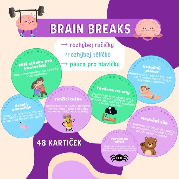BrainBreaks - rozhýbej ručičky, rozhýbej tělíčko a pauza pro hlavičku