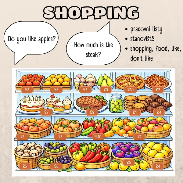Food, shopping, like, don't like - stanoviště, pracovní list