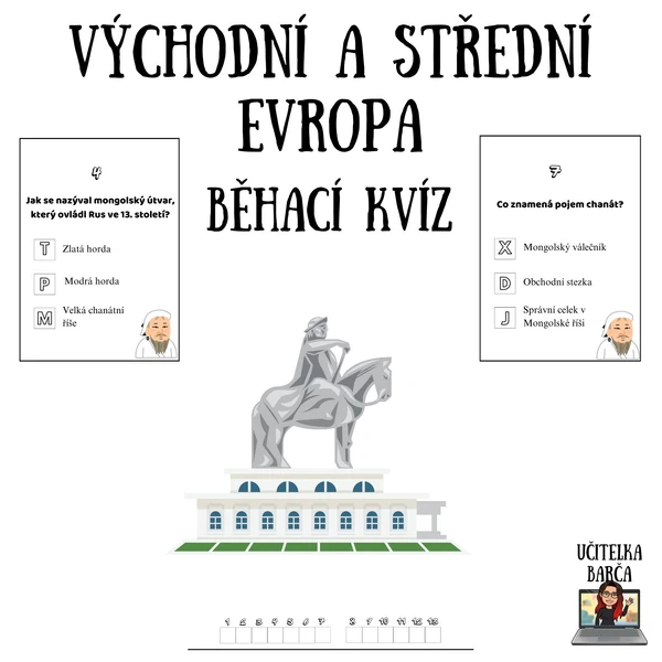 Běhací kvíz - Východní a střední Evropa