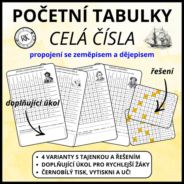 Celá čísla - Početní tabulky