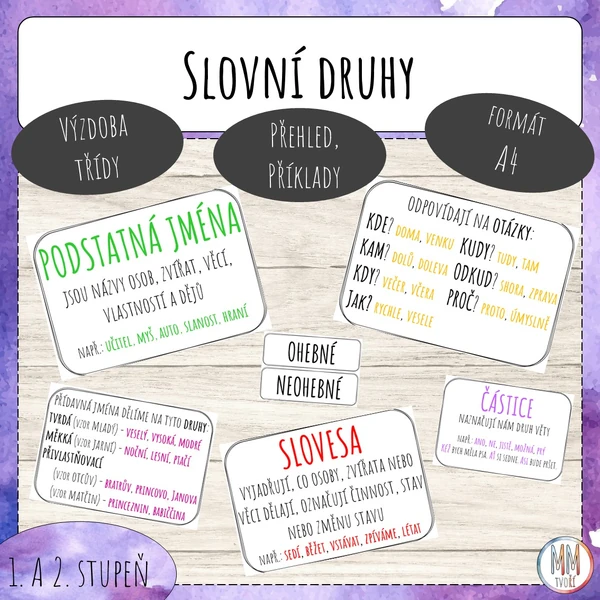 Slovní druhy