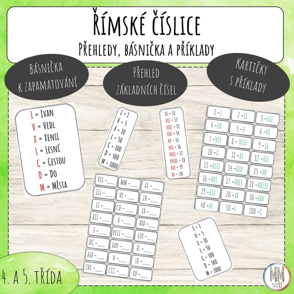 Římské číslice - přehled, básnička a příklady